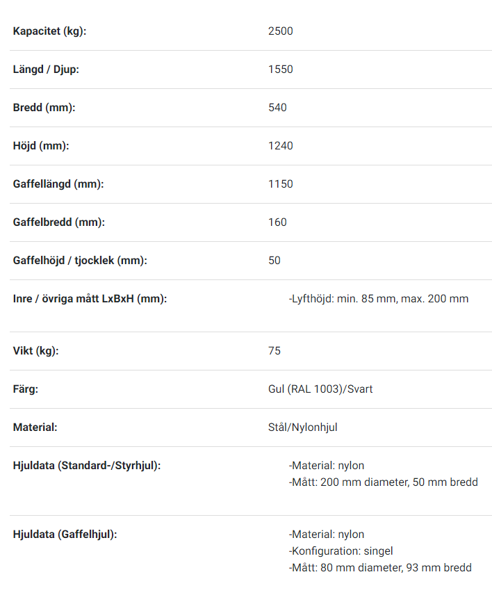 Pallyftare Quicklift, Maxlast: 2500 kg / Gaffellängd: 1150 mm, enkel nylonhjul - 2
