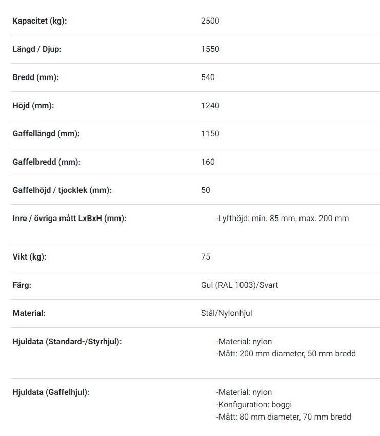 Pallyftare Quicklift, Maxlast: 2500 kg / Gaffellängd: 1150 mm, dubbel nylonhjul - 2