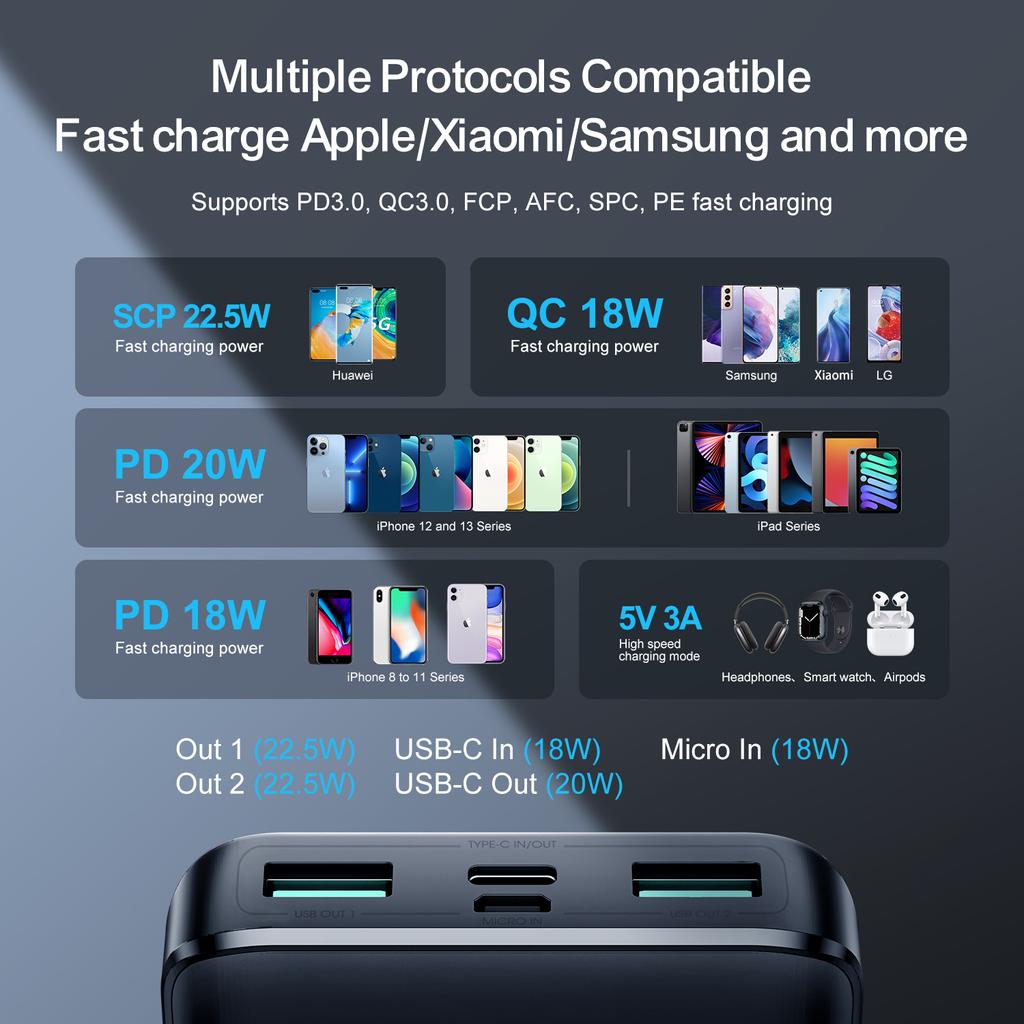SiGN Super Charge LED Powerbank 10.000mAh, 22.5W - Svart - 5