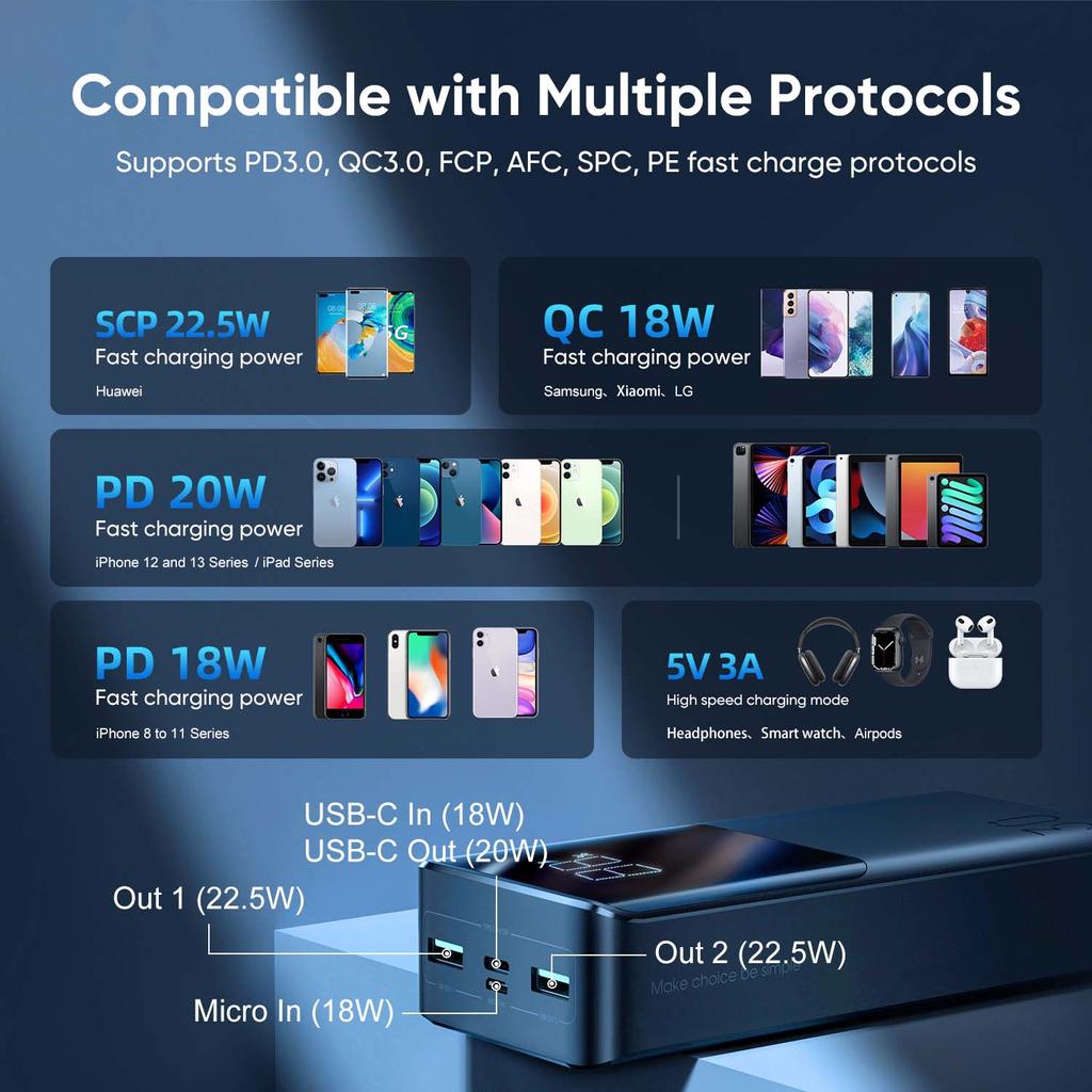 SiGN Super Charge LED Powerbank 30.000mAh, 22.5W - Svart - 5