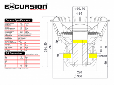 Excursion TXN 15 D2 - 5