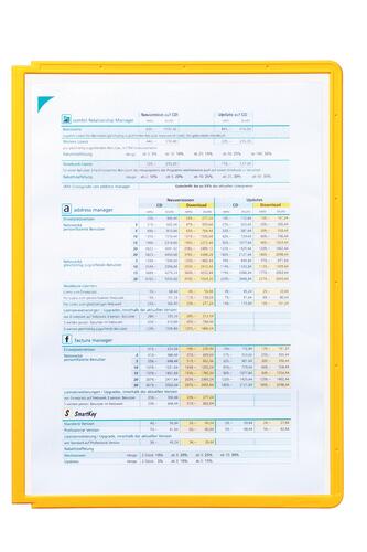 Panel SHERPA A4 gul - 3