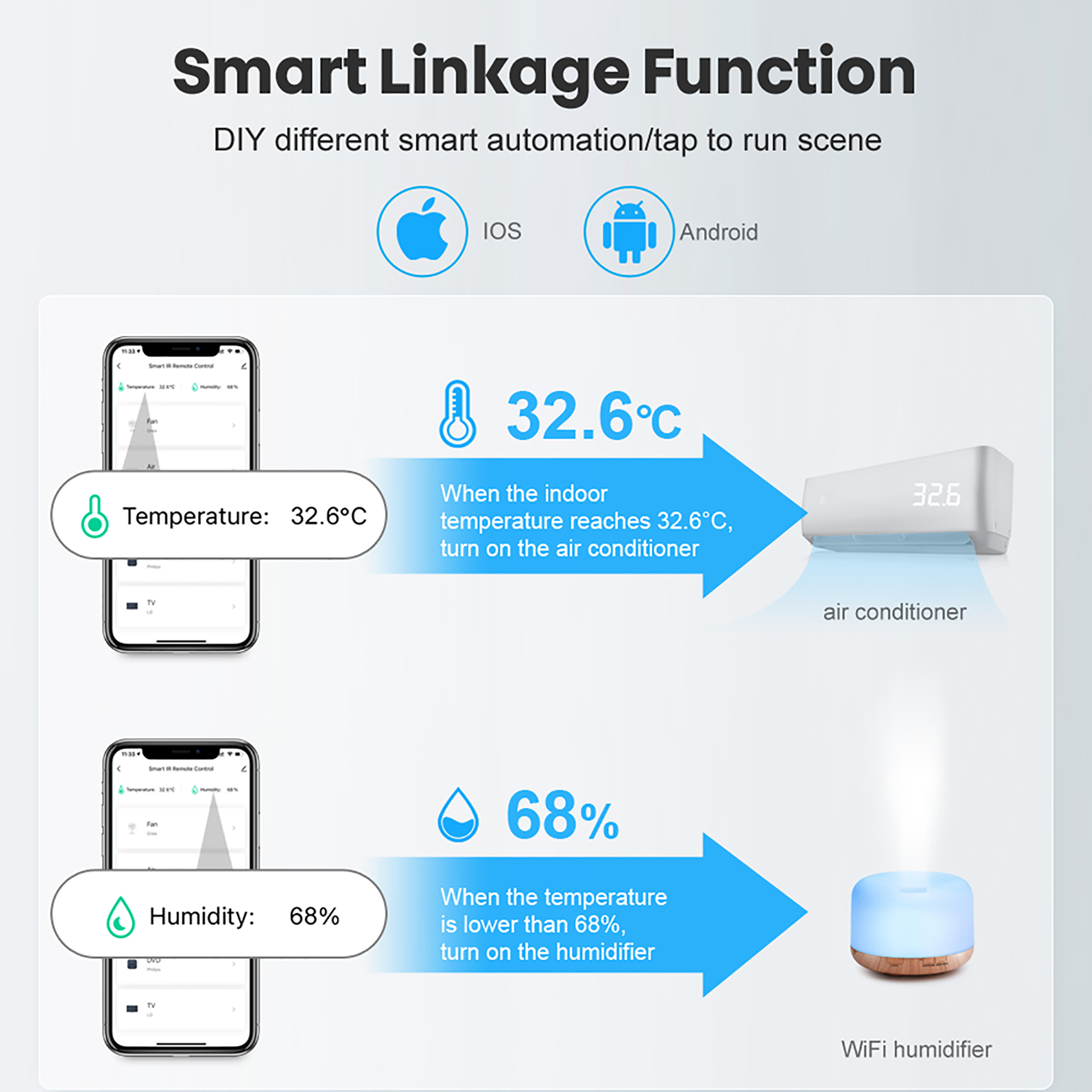 WiFi Termometer+IR med APP, inomhus - 4