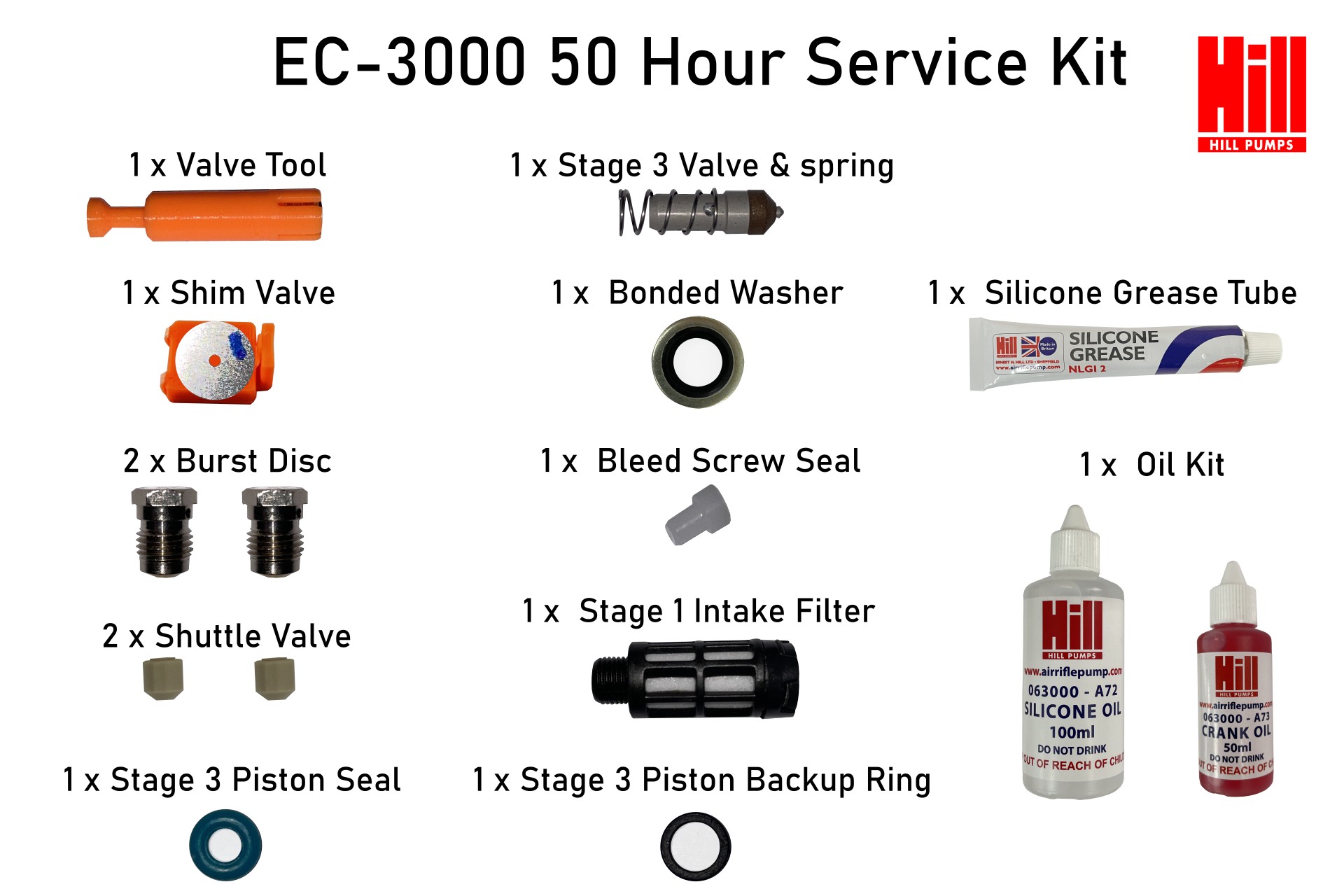 Service kit 2 .  for EC3000  compressor