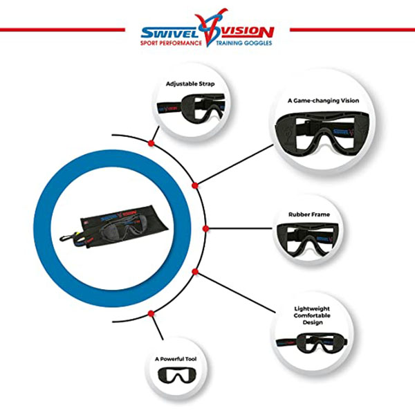 Swivel Vision googles - 4