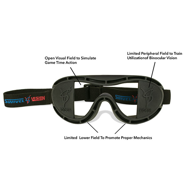 Swivel Vision googles - 2