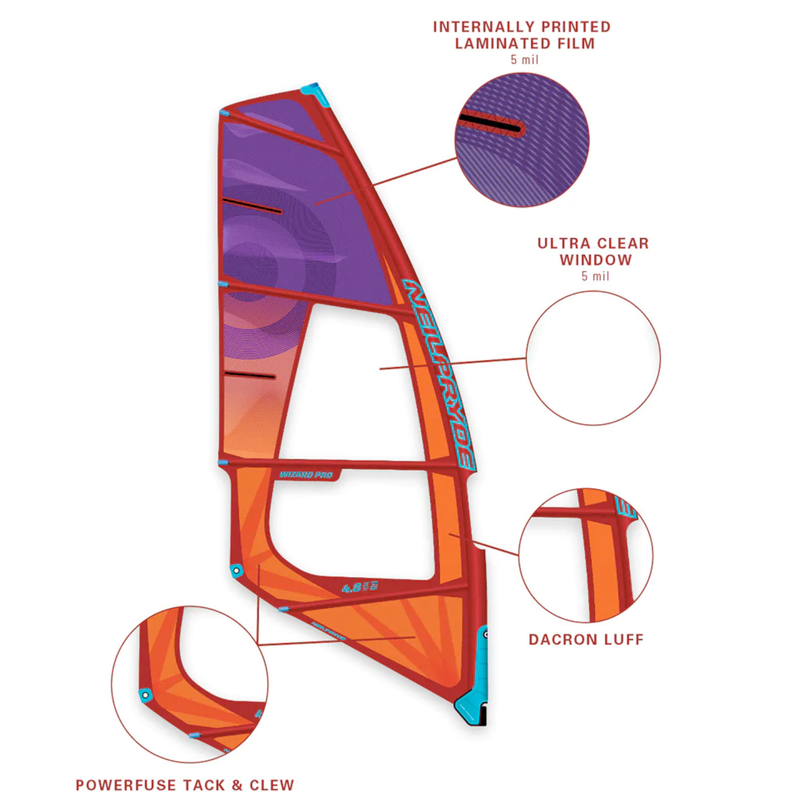 Neil Pryde vindsurfingsegel Wizard Pro 2023 - 2