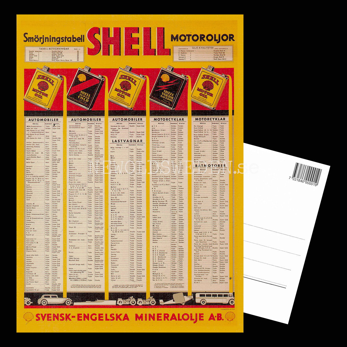 SHELL Smörjningstabell SHELL MOTOROLJOR - Vykort A5 - 3