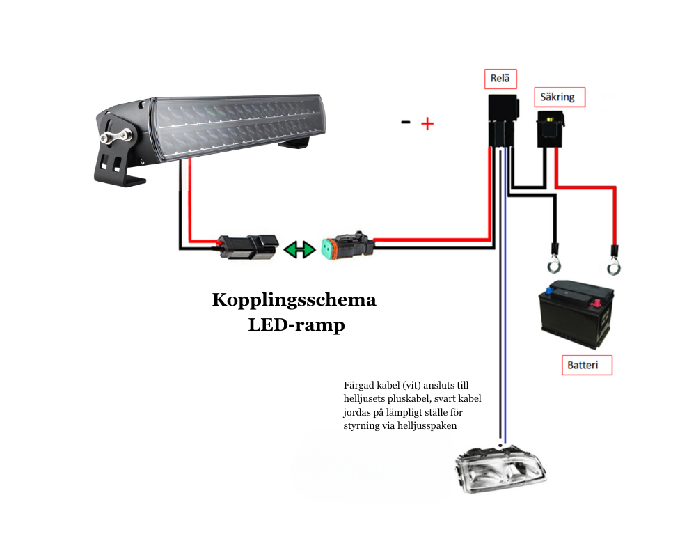 Jeu de câbles de relais avec connecteur DTP 12V (1 lampe) - 3
