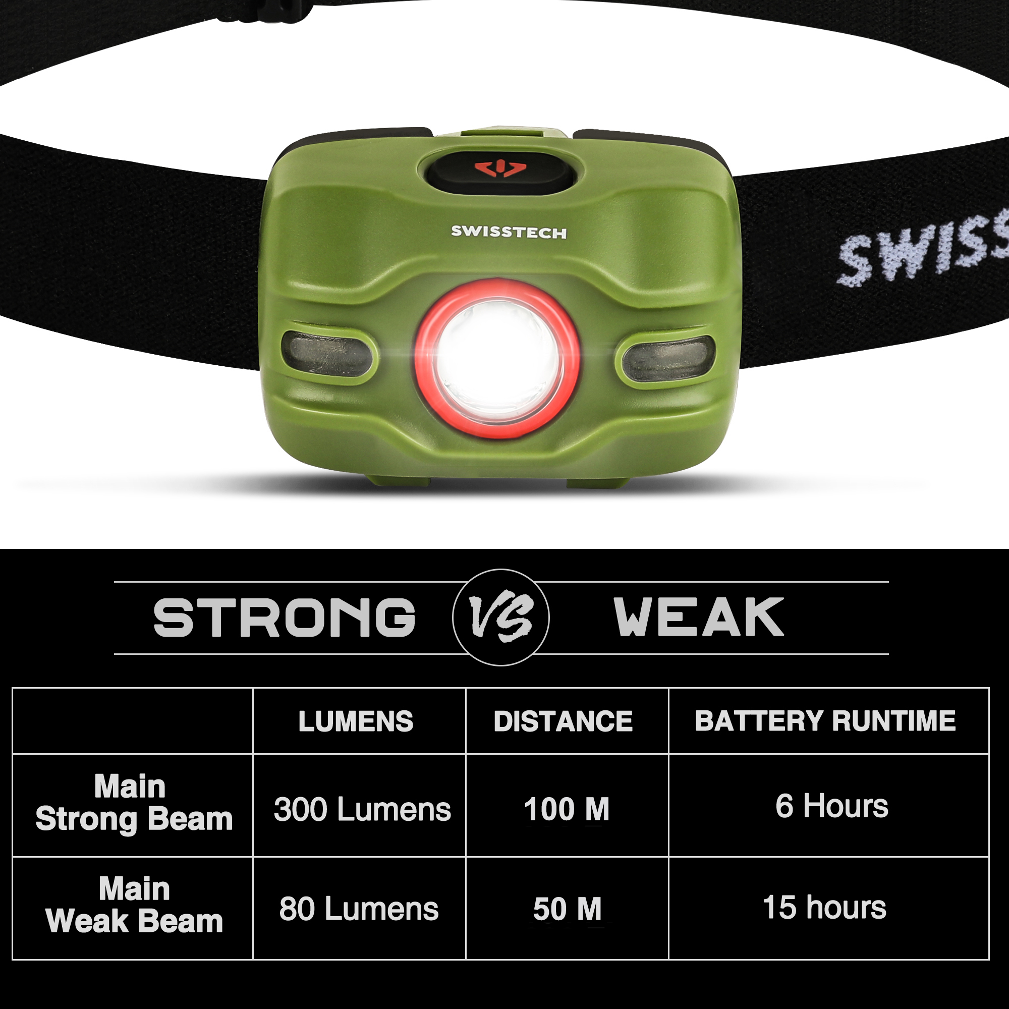 SwissTech Pannlampa 250 Lumen ST032009 - 2