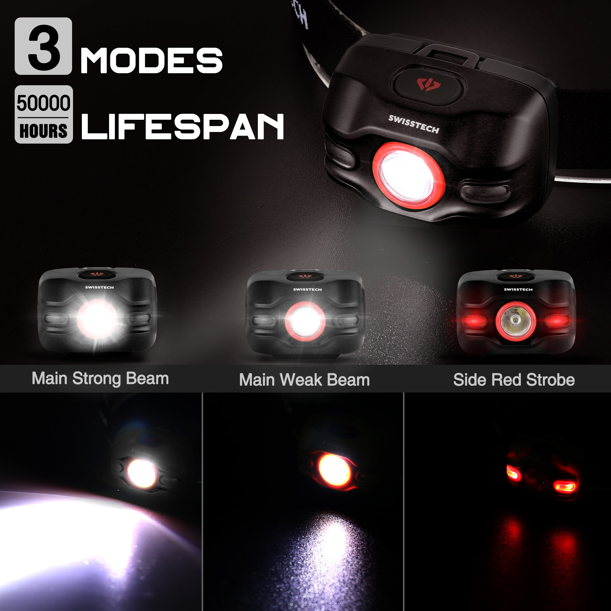 SwissTech Headlamp 250 Lumen ST001101 - 5