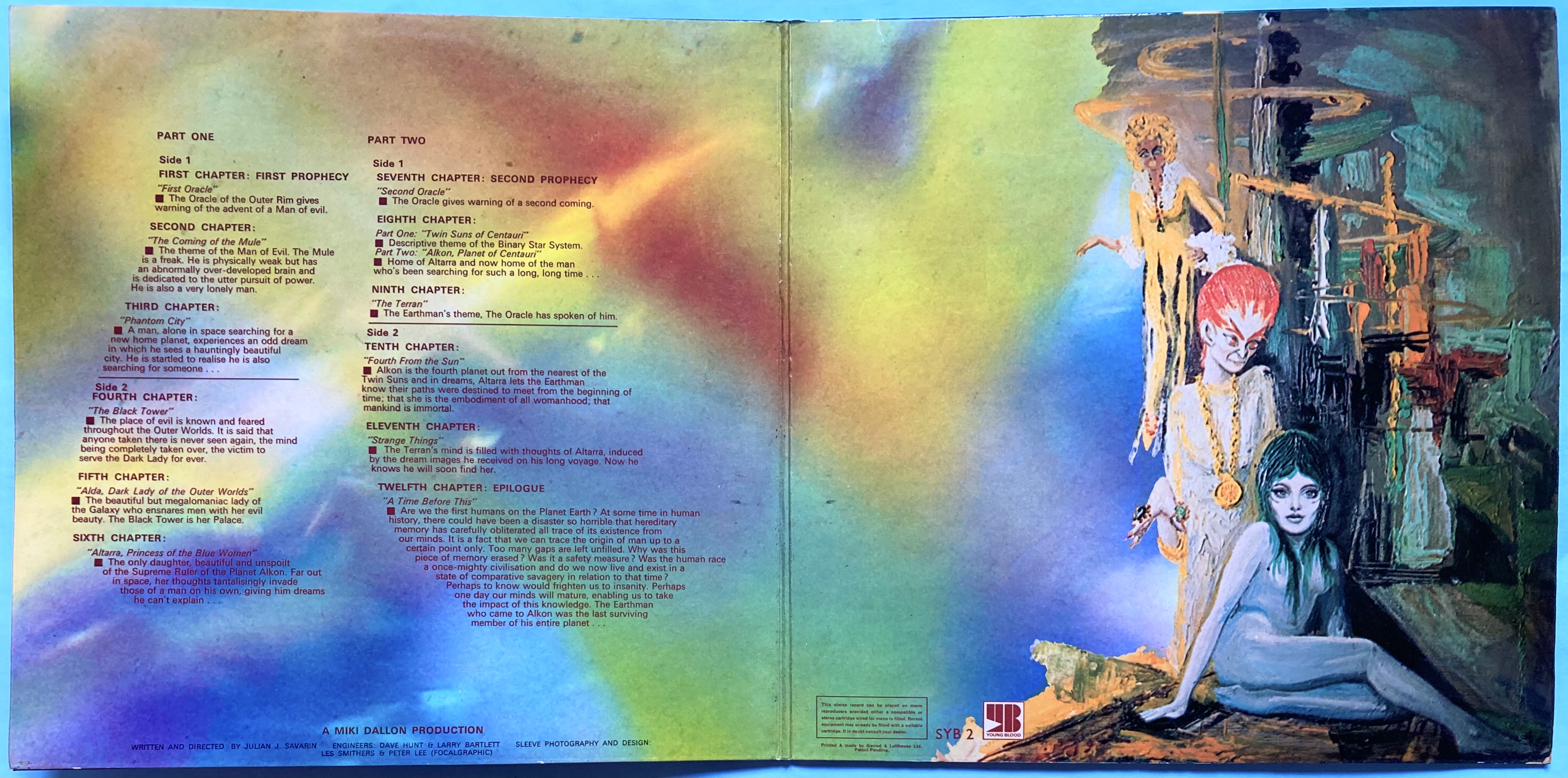 JULIAN´S TREATMENT - A time before this UK-orig LP 1970 - 5