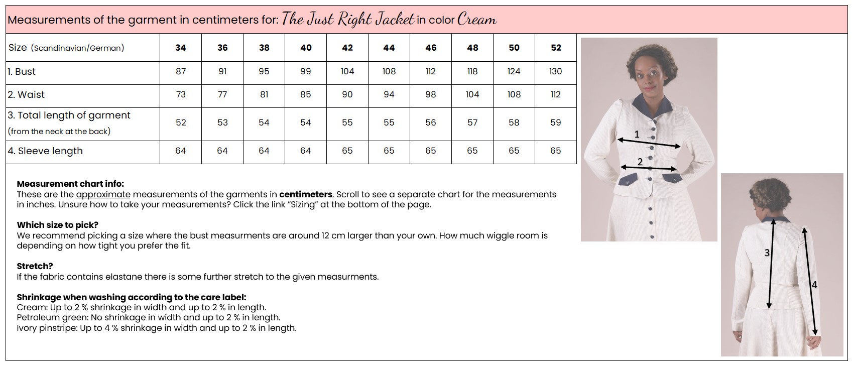 The Just Right Jacket - 7