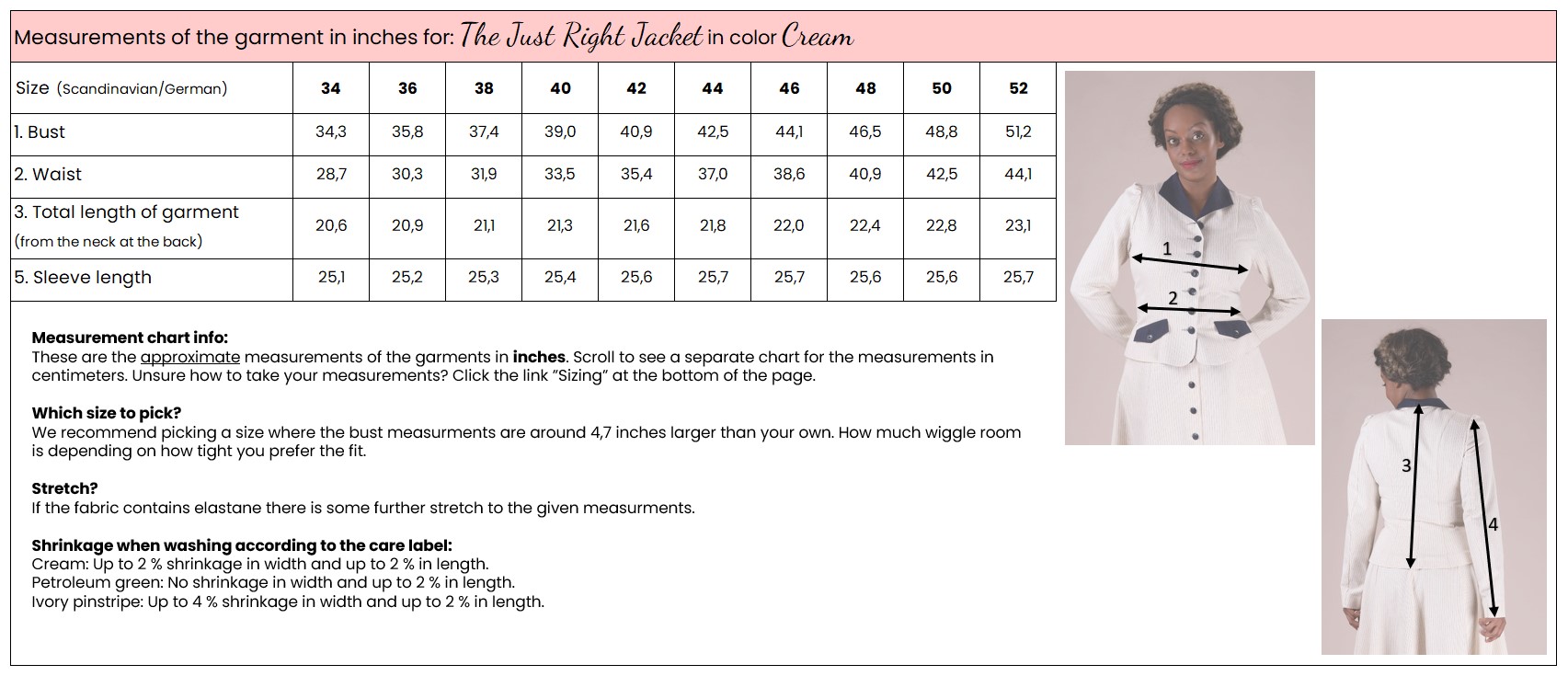 The Just Right Jacket - 6