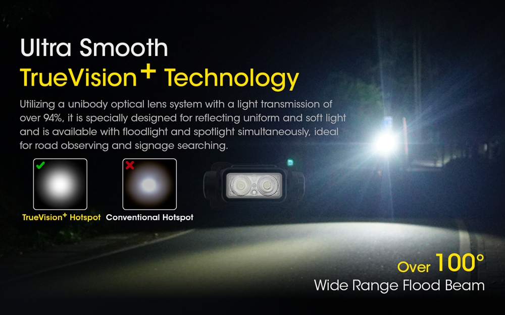 Headlamp Nitecore NU43 - 8