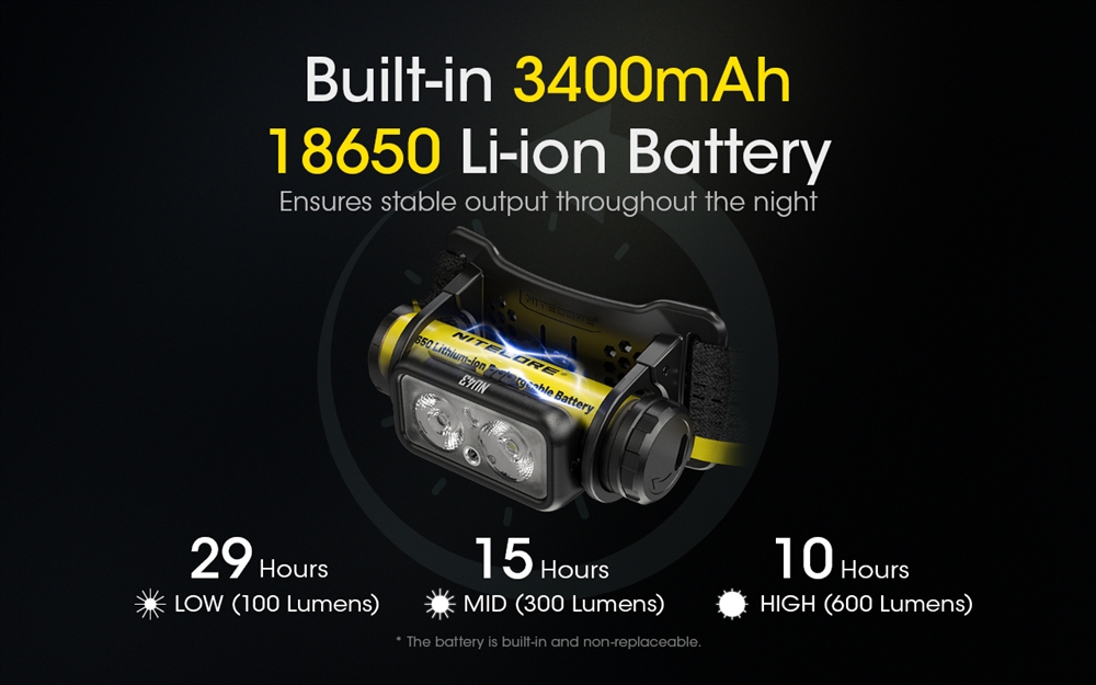 Headlamp Nitecore NU43 - 7