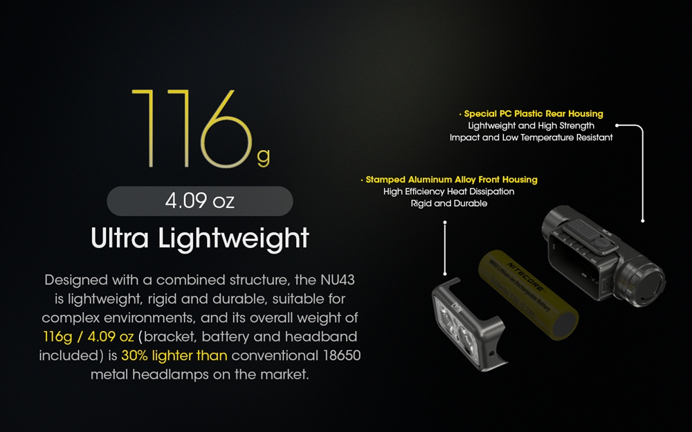 Headlamp Nitecore NU43 - 5