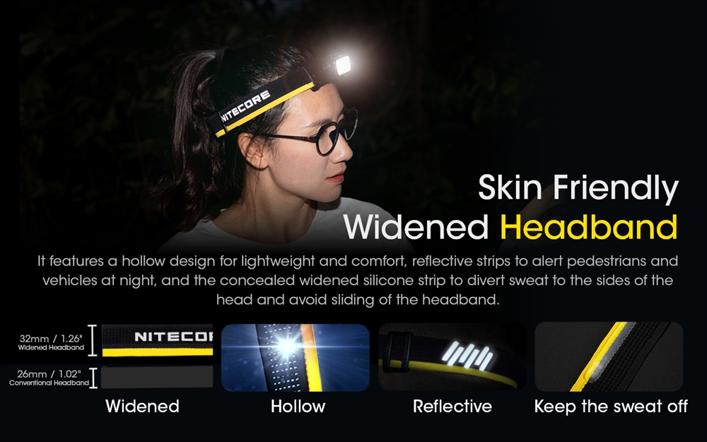 Headlamp Nitecore NU43 - 6