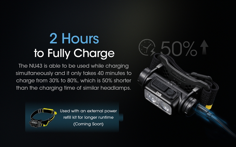 Headlamp Nitecore NU43 - 4