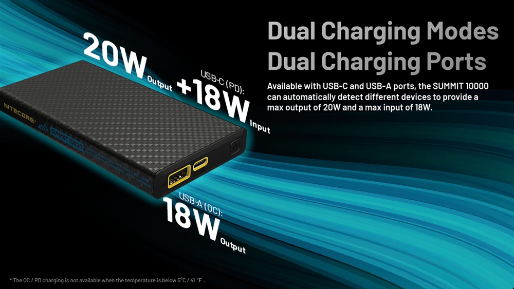 Nitecore Powerbank Summit 10000 - 6