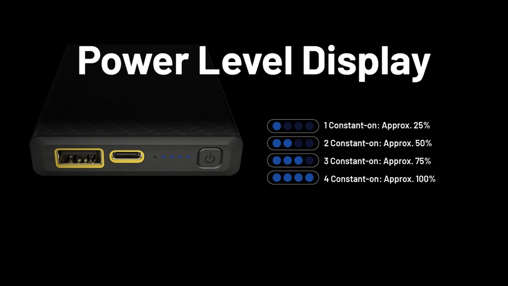 Nitecore Powerbank Summit 10000 - 7