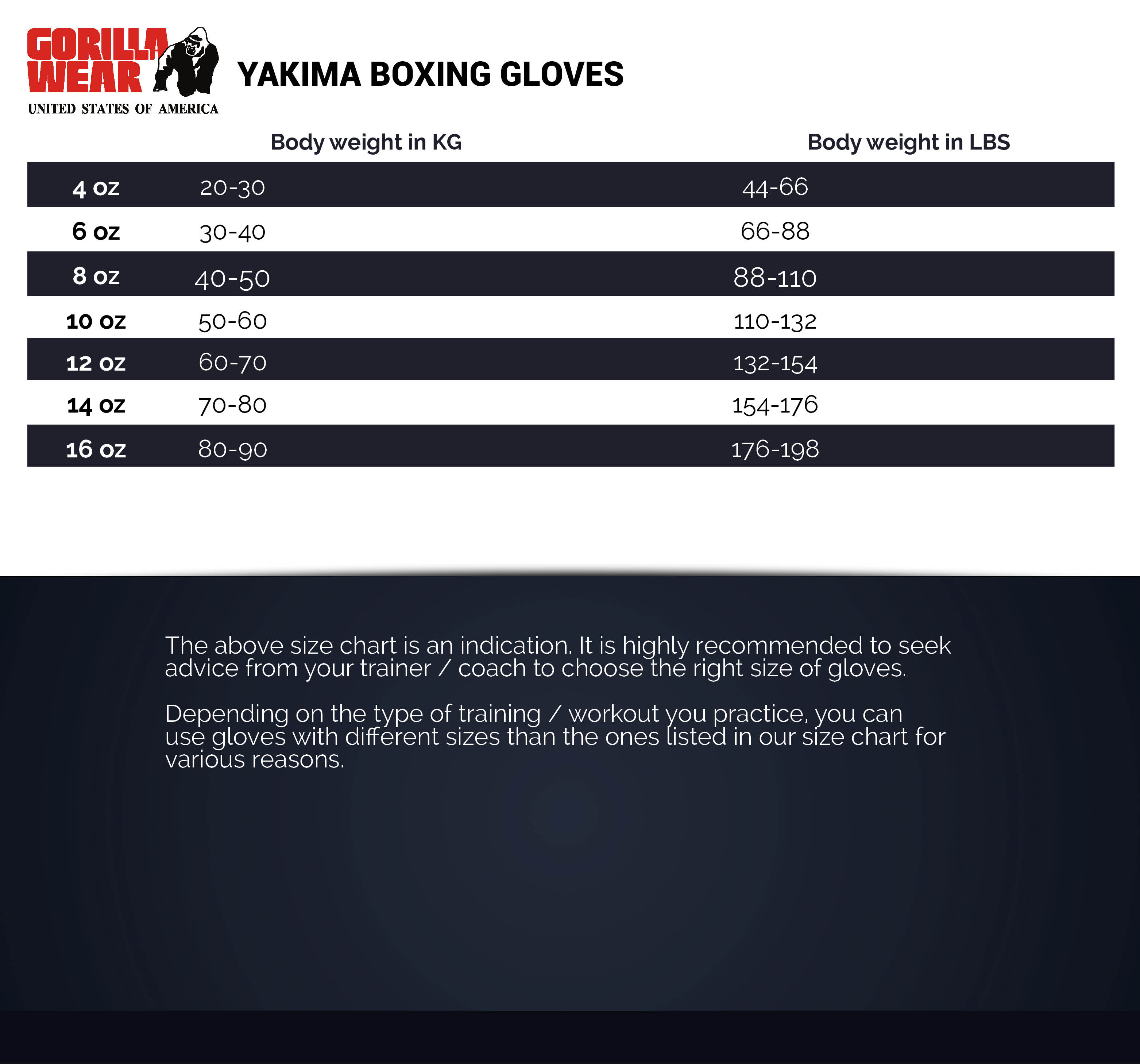 Yakima Boxing Gloves, white - 3