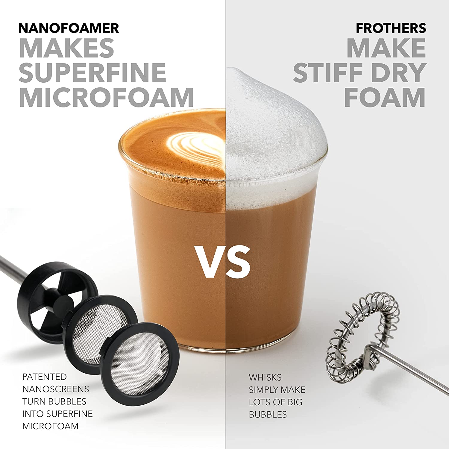 Subminimal NanoFoamer Special Edition (Lithium Battery): White
