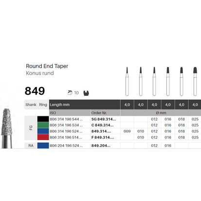 Round End Taper FG 849/196, 5St.