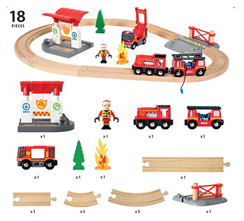 Brio Tågset Brandman