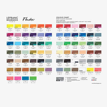 LEFRANC & BOURGEOIS FLASHE PAYNE’S GREY 261, 125 ml