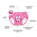 My Carry Potty Potträningskit & Toalettset Rosa Drake