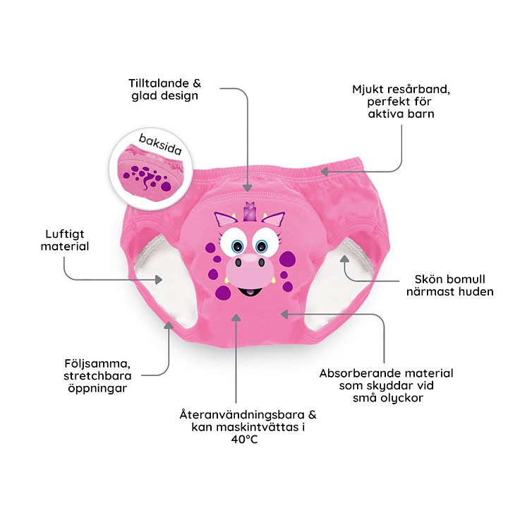My Carry Potty Potträningskit & Toalettset Rosa Drake