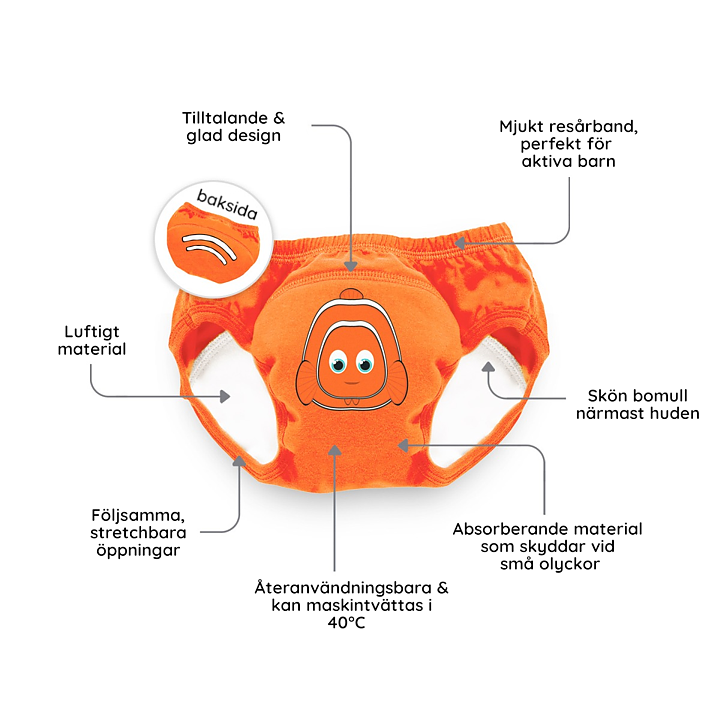 My Carry Potty Potträningskit & Toalettset Clownfisk