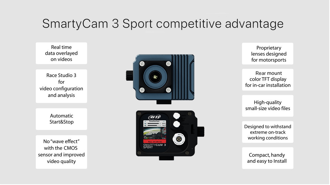 Aim SmartyCam 3 Sport Motorsport Camera - 3