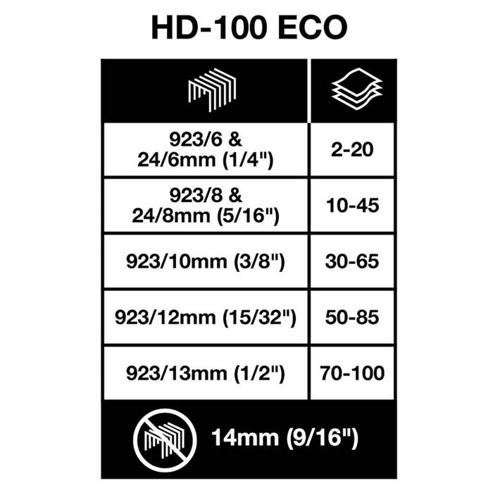 Blockhäftare Rapesco HD-100eco - 8