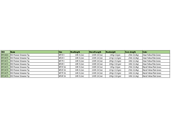 Premier Streamer Tip Flyt/Intermediate
