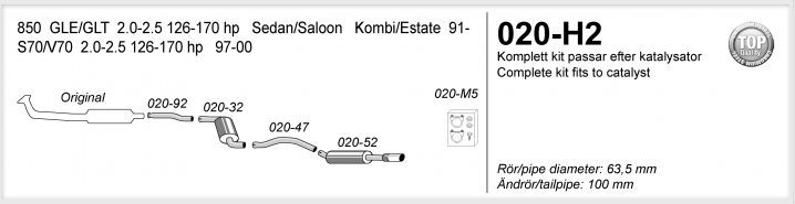 2,5"" sportavgassystem 850, S70, V70 GLE/GLT, halvsats