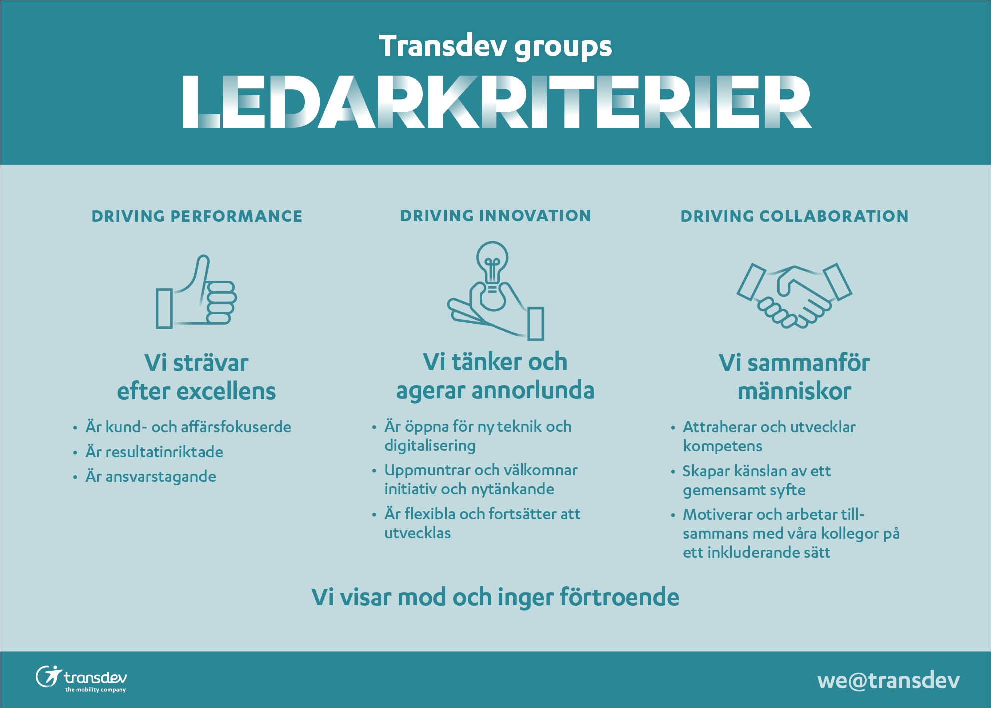 Transdev groups ledarkriterier 