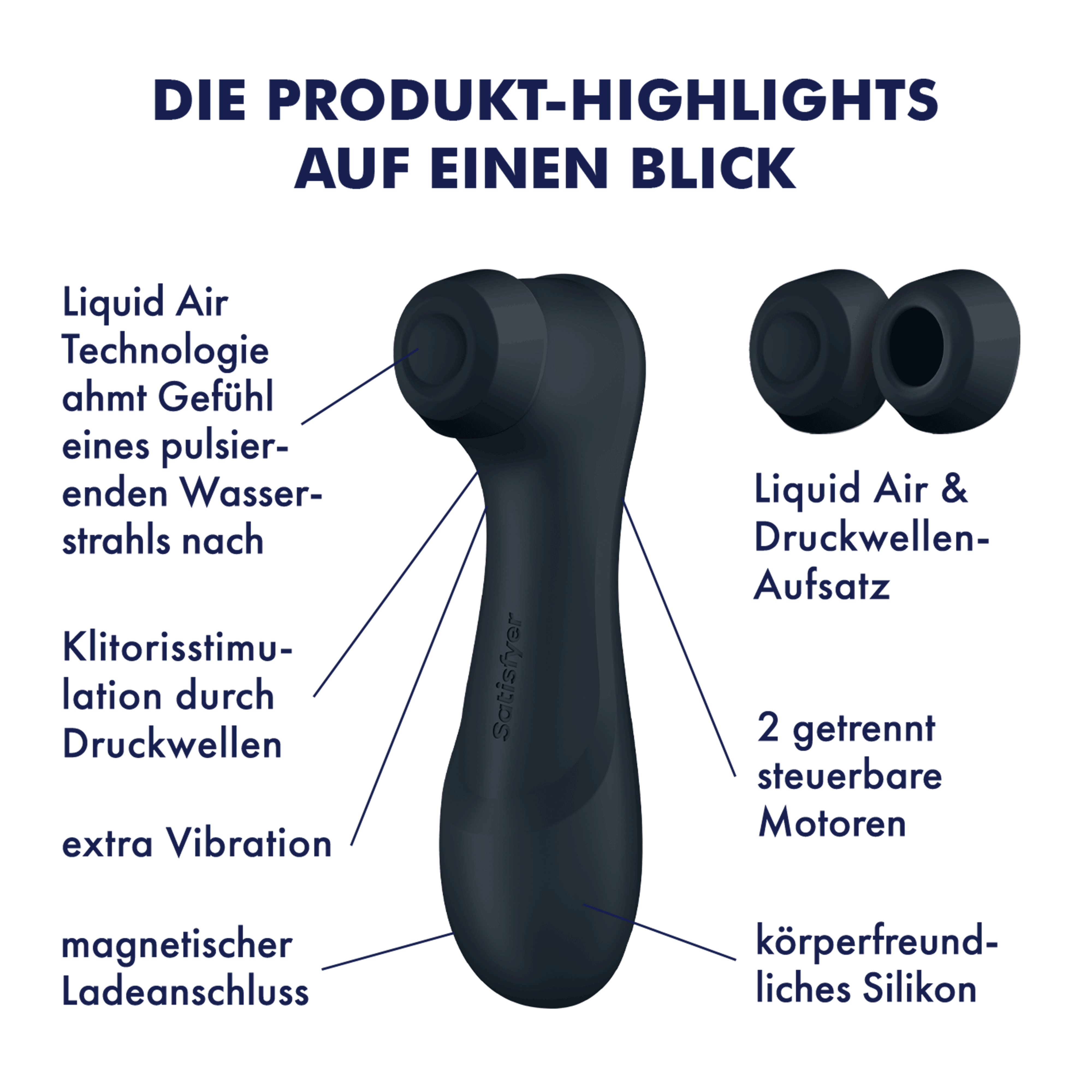 Satisfyer Pro 2 Generation 3 black - 4