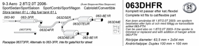 2,5" sportavgassystem 9-3 Aero 2,8T/ 2,0T 06- + 1,8T/ 2,0T 03-. Halvsats - 2