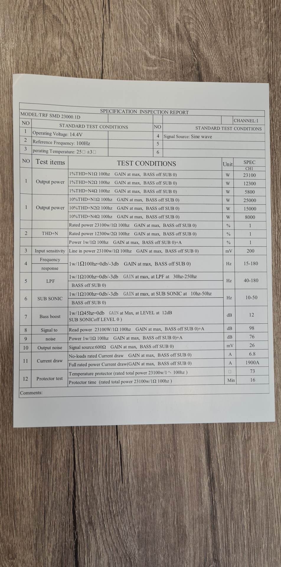TRF SMD 23000.1   25000wrms - 6