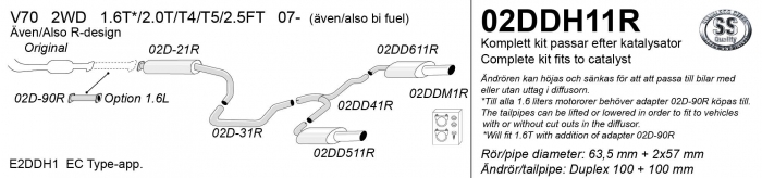 Adapter 1,6D 1,6T 2,0  - 2