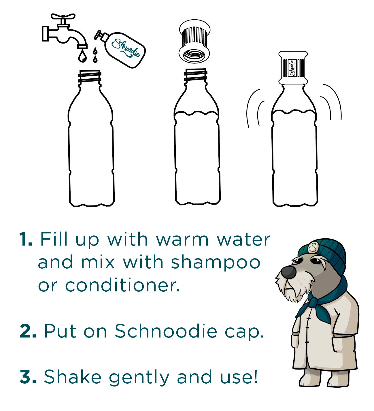 Schnoodie Showercap - Smart Cork For Pet Bottles - 2