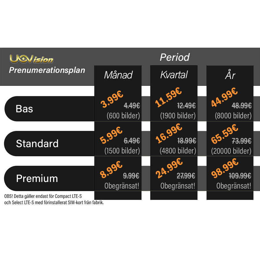 UOVision Compact LTE-S 4G inbyggt SIM-kort 20mp Cloud/APP - 5