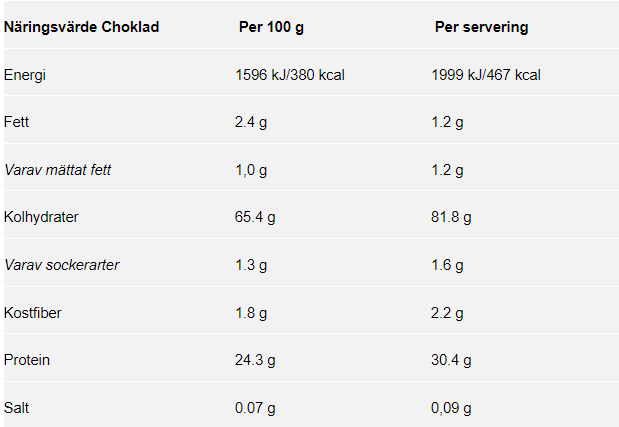 Big Mass Gainer 1000g - 2