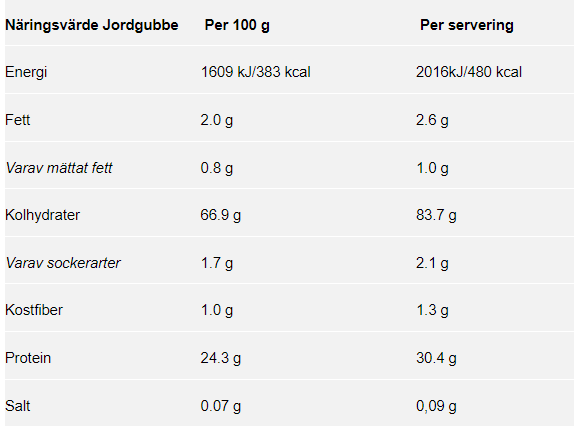 Big Mass Gainer 1000g - 3