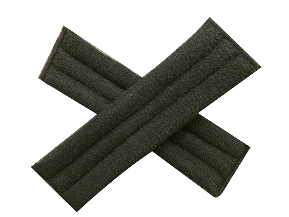 Svettband