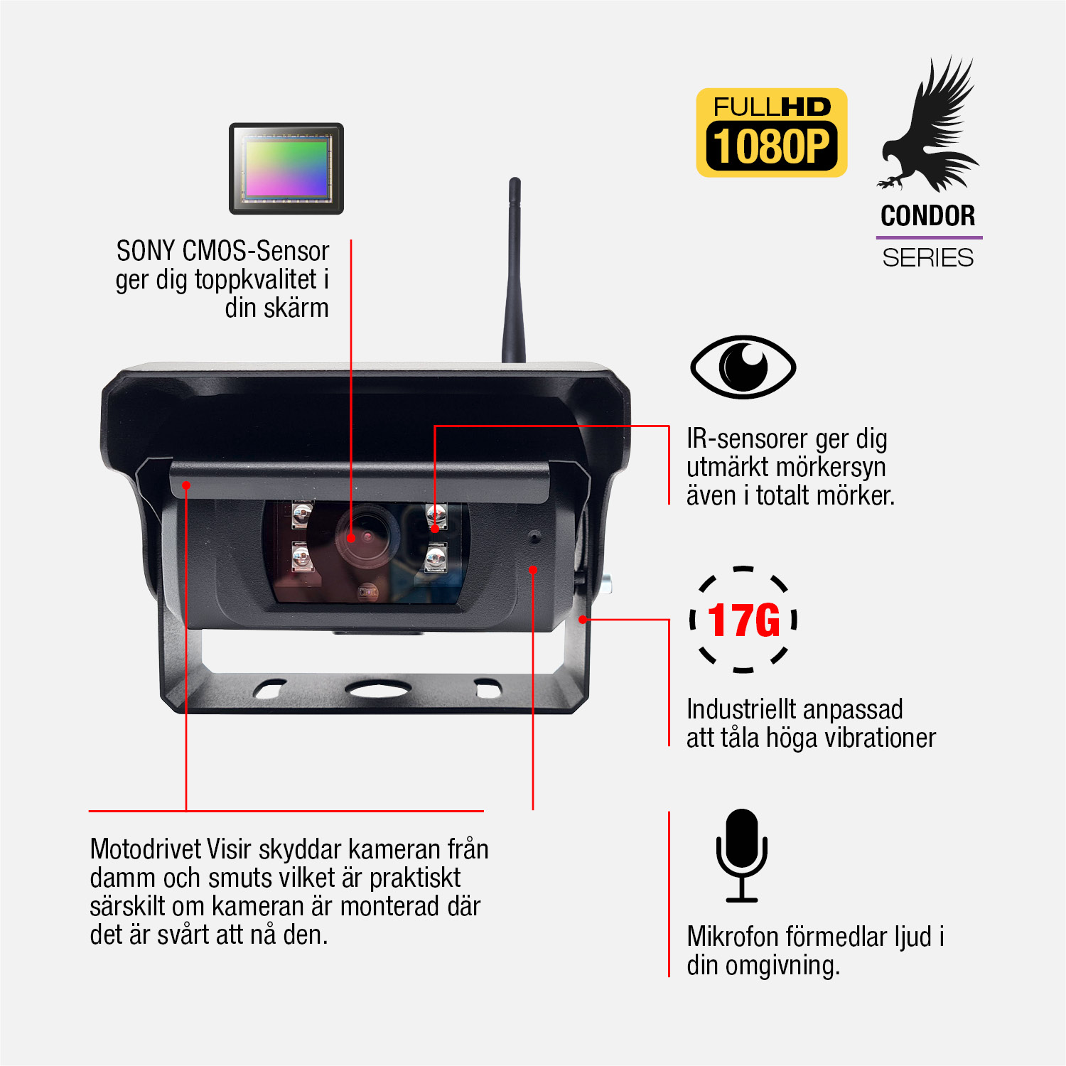 CONDOR X71V -Trådlös Backkamera-Paket med Motorvisir & Linsskydd - Backkamera med Monitor (7 tum) och trådlös visirkamera  | Supravision - 3