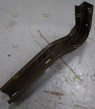 Hållare running board