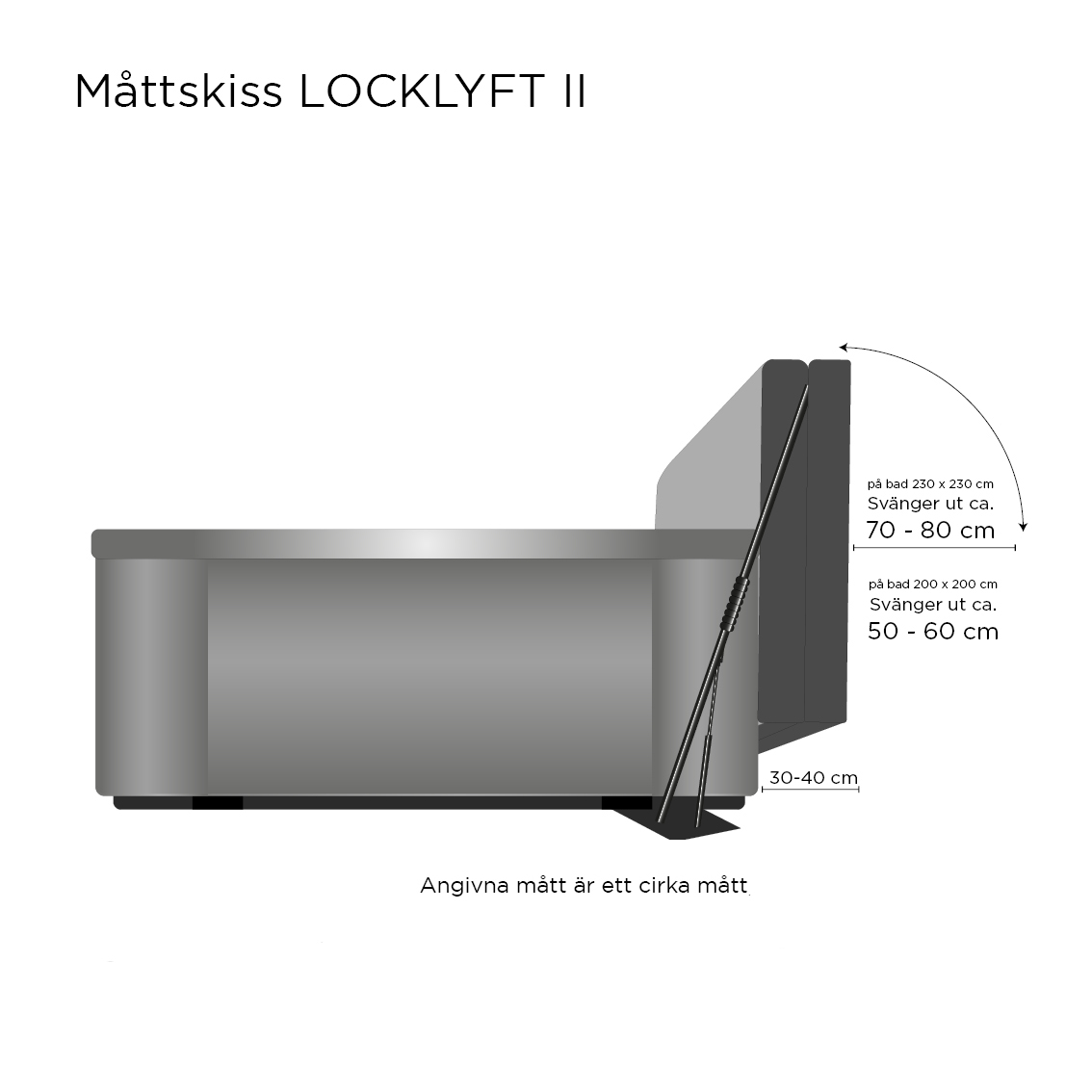 Locklyft 2 - 2